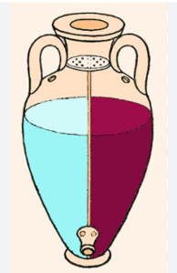Vječno goruća lampa